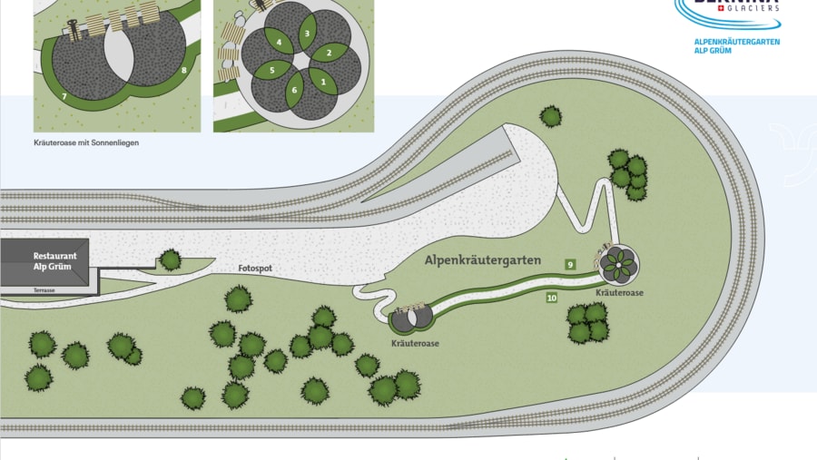Veranstaltung: Alpenkräutergarten
